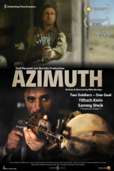 Azimuth